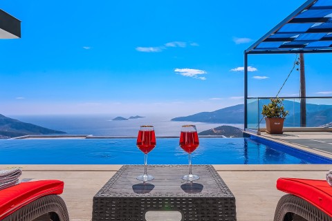 Villa Rima